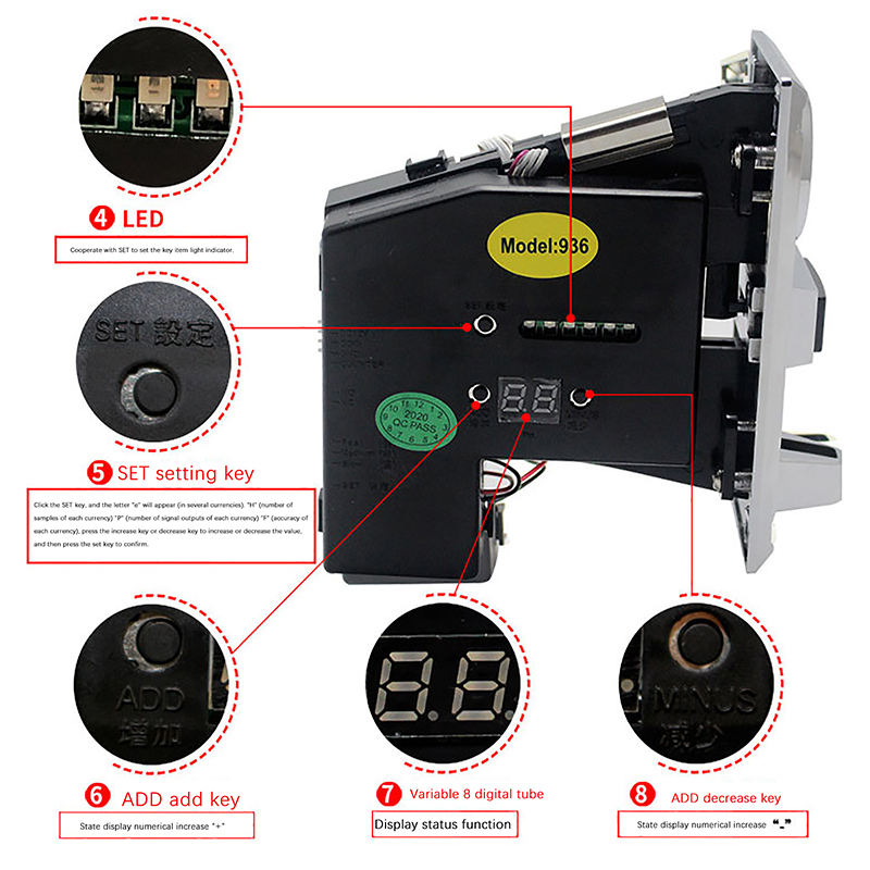 Distributeur automatique de bi - Arcade Ticket Machine avis et prix